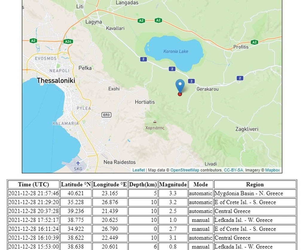 Στιγμιότυπο από την αυτόματη λύση του Σεισμολογικού Σταθμού του ΑΠΘ