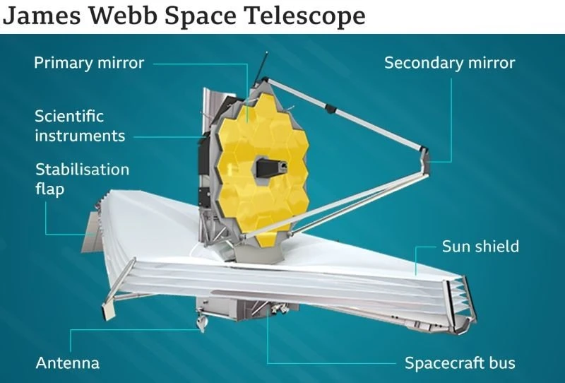 james-webb-space-telescope.jpg