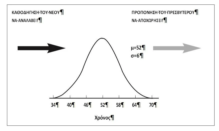 pinakas.jpg pinakas.jpg