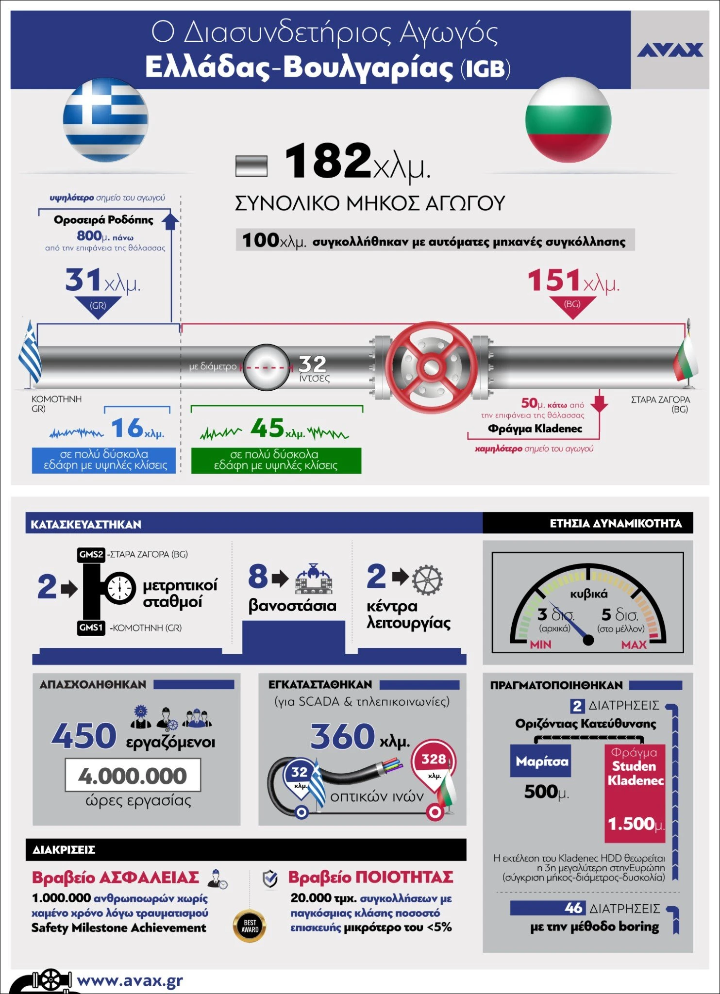 igb-infographic-1500px-1.jpg