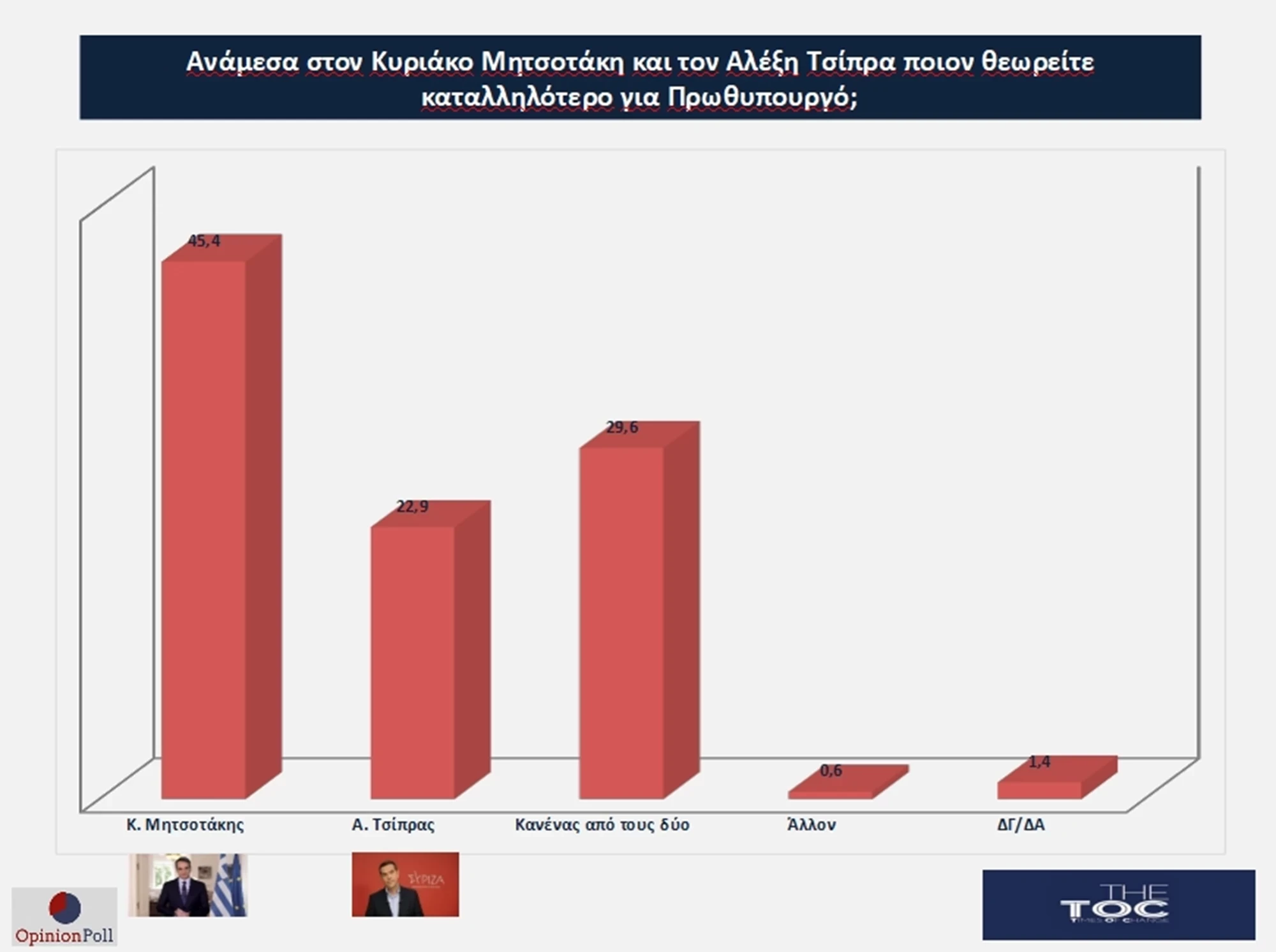 dimoskopisi-26.webp dimoskopisi-26.webp