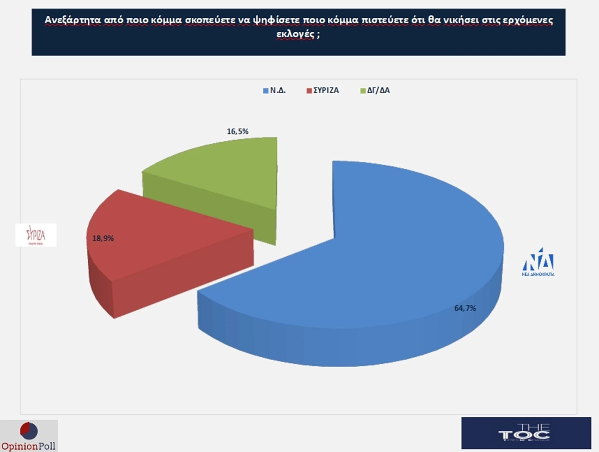 dimoskopisi-30.webp dimoskopisi-30.webp