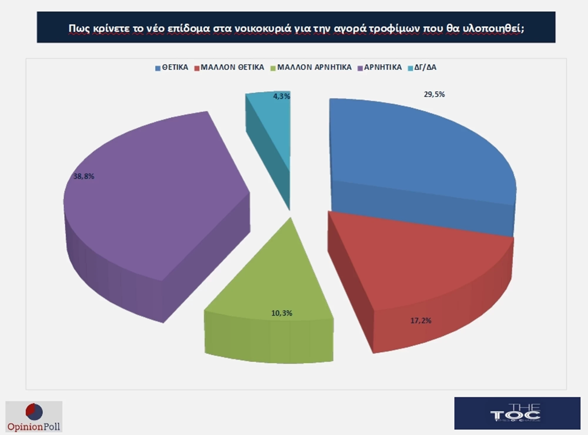 dimoskopisi-10.webp dimoskopisi-10.webp