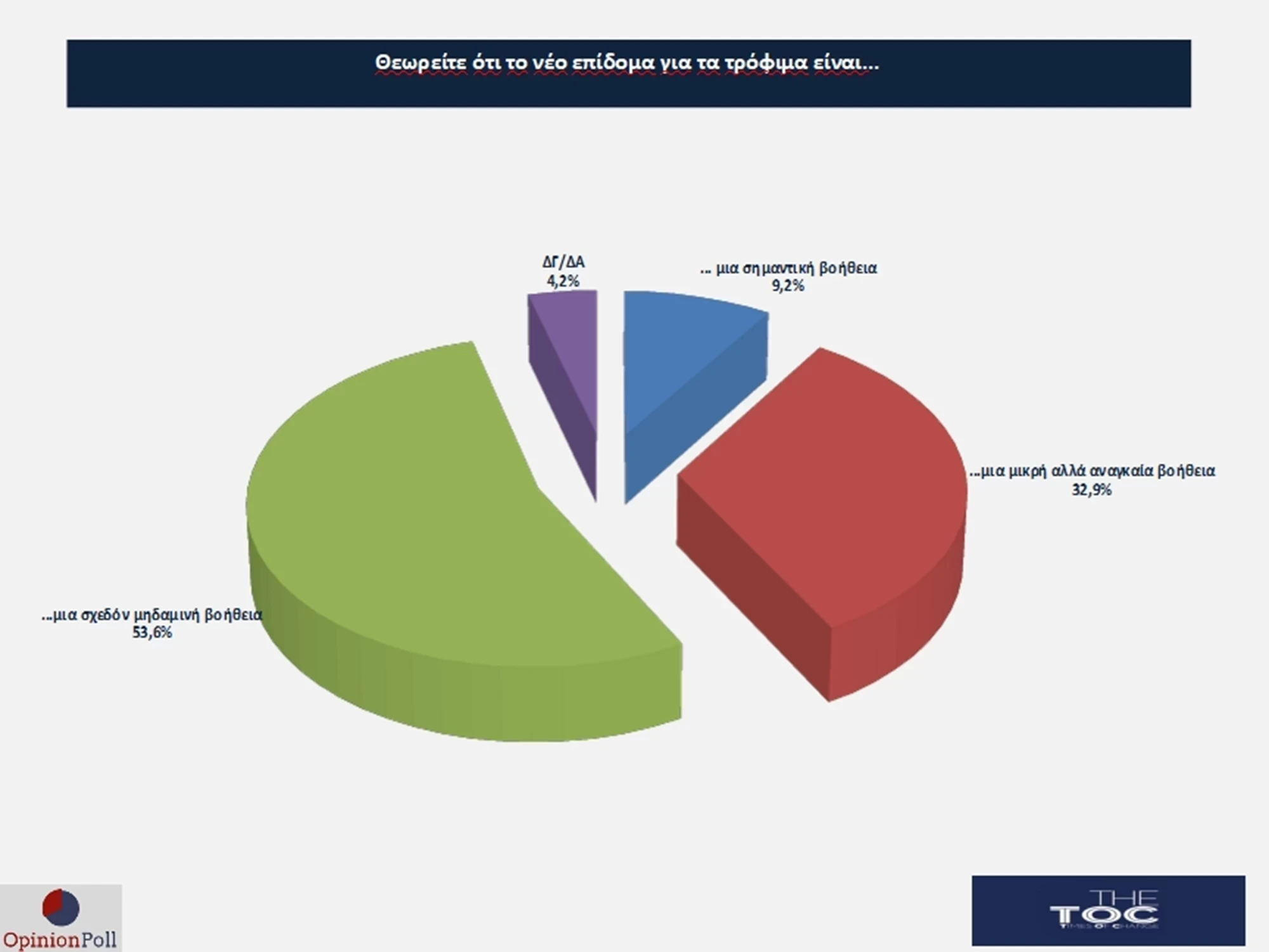 dimoskopisi-11.webp dimoskopisi-11.webp