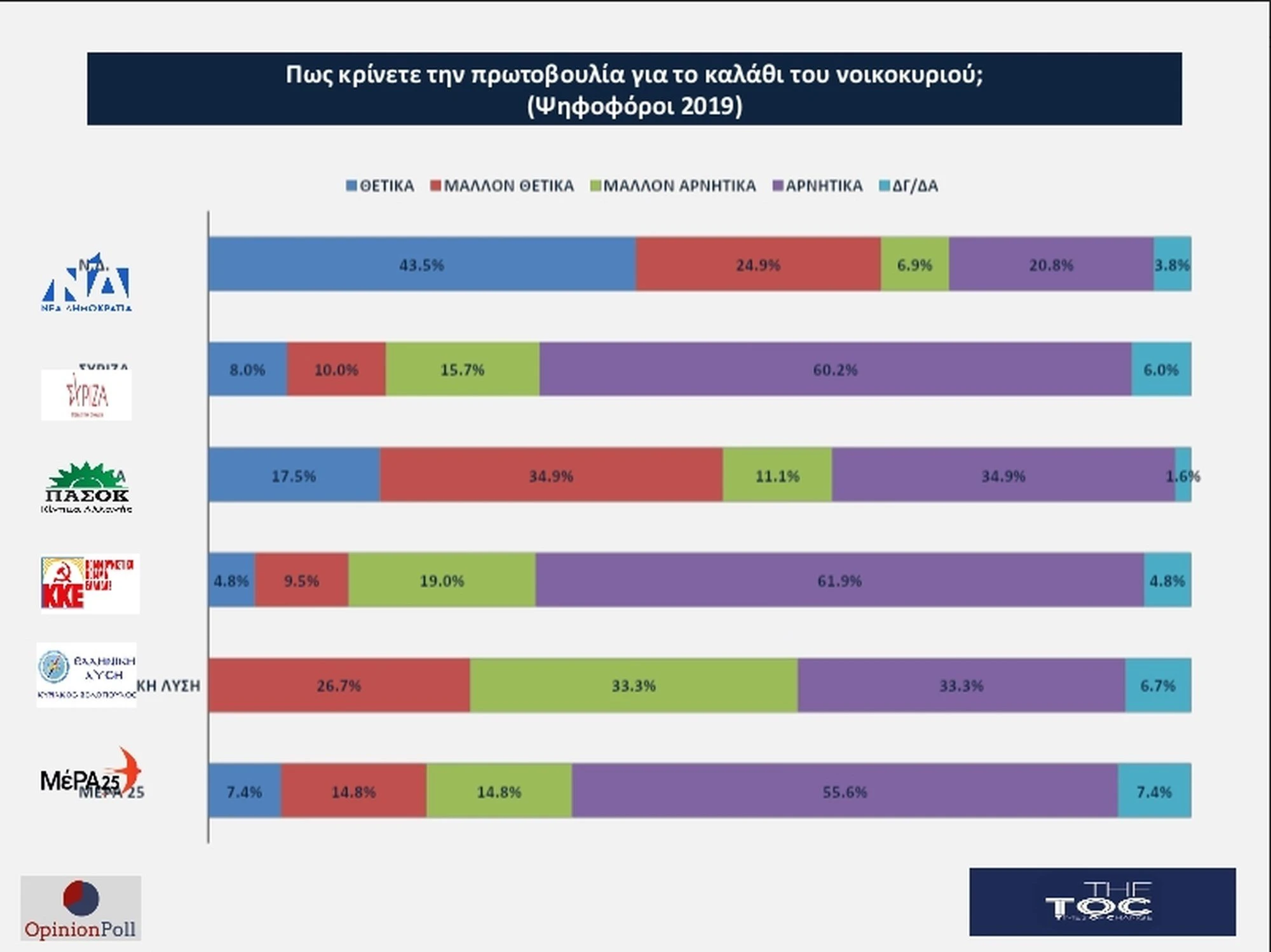dimoskopisi-12.jpg dimoskopisi-12.jpg