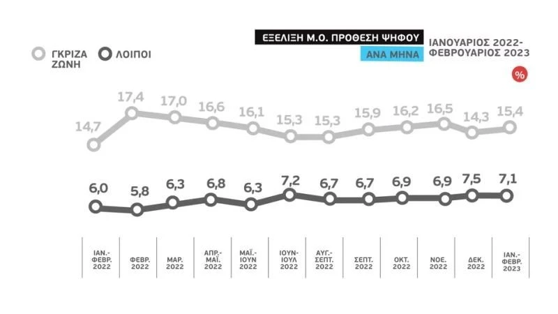 10-exelixi-mo-ana-mina-loipgkrizazoni.jpg 10-exelixi-mo-ana-mina-loipgkrizazoni.jpg