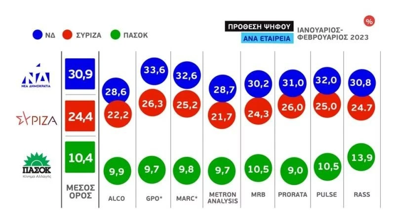 2-prothesi-psifou-ndsyrizapasok.jpg 2-prothesi-psifou-ndsyrizapasok.jpg