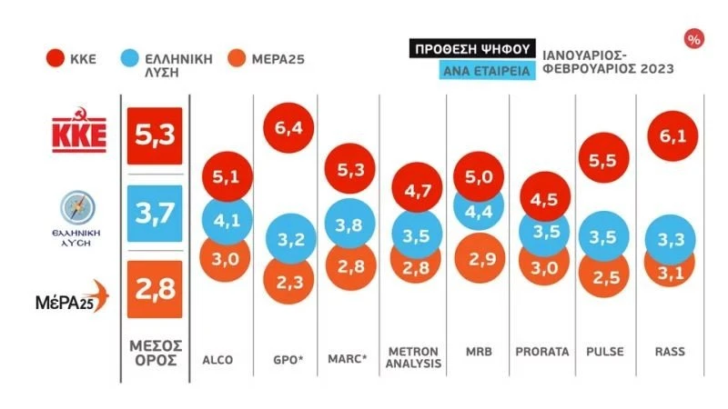 3-prothesi-psifou-kkelysh-mera.jpg 3-prothesi-psifou-kkelysh-mera.jpg