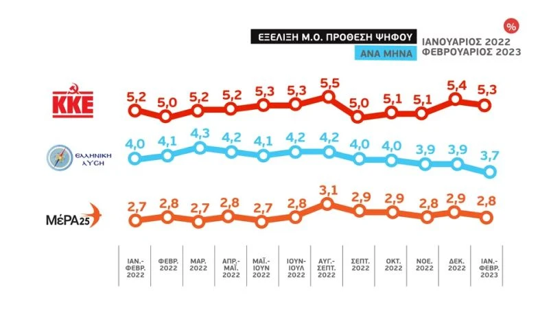 9-exelixi-mo-ana-mina-kkelyshmera25.jpg 9-exelixi-mo-ana-mina-kkelyshmera25.jpg