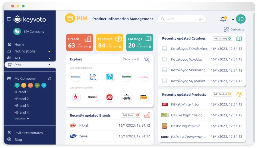 keyvoto-platform-pim.png keyvoto-platform-pim.png