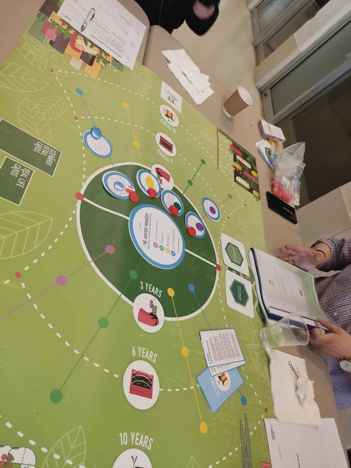 hipster-laxanokipoi-joint-research-centre3.jpg hipster-laxanokipoi-joint-research-centre3.jpg