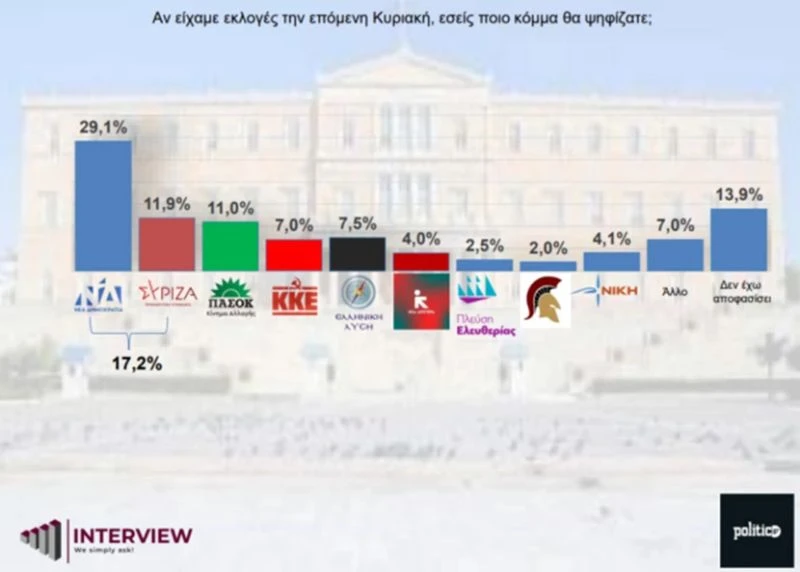 dimoskopisi1.jpg dimoskopisi1.jpg