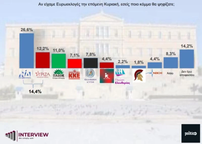 dimoskopisi3.jpg dimoskopisi3.jpg