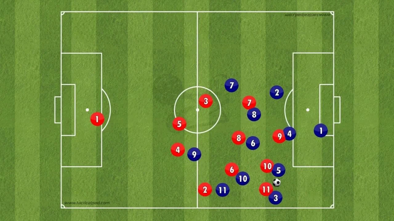 gegenpressing.jpg gegenpressing.jpg