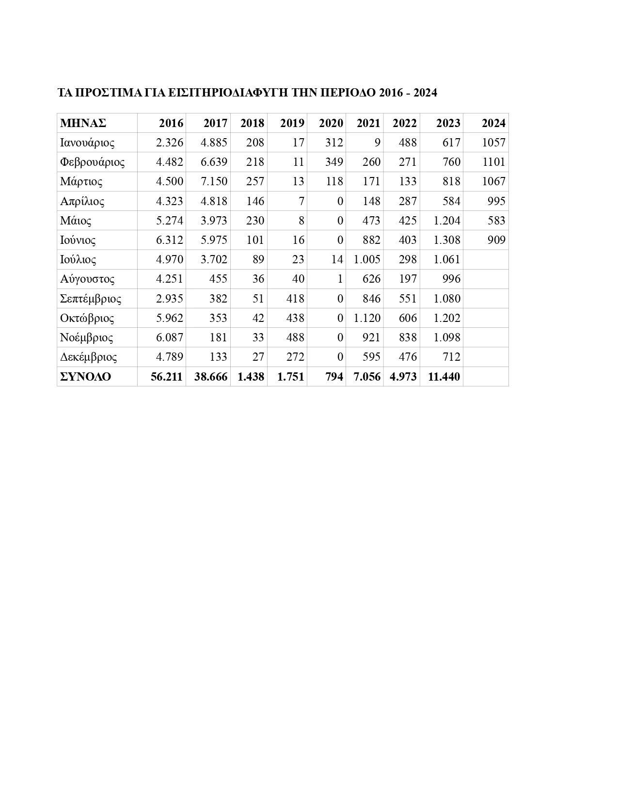 pinakas-page-0001.jpg pinakas-page-0001.jpg