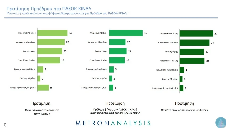 metron3.webp metron3.webp