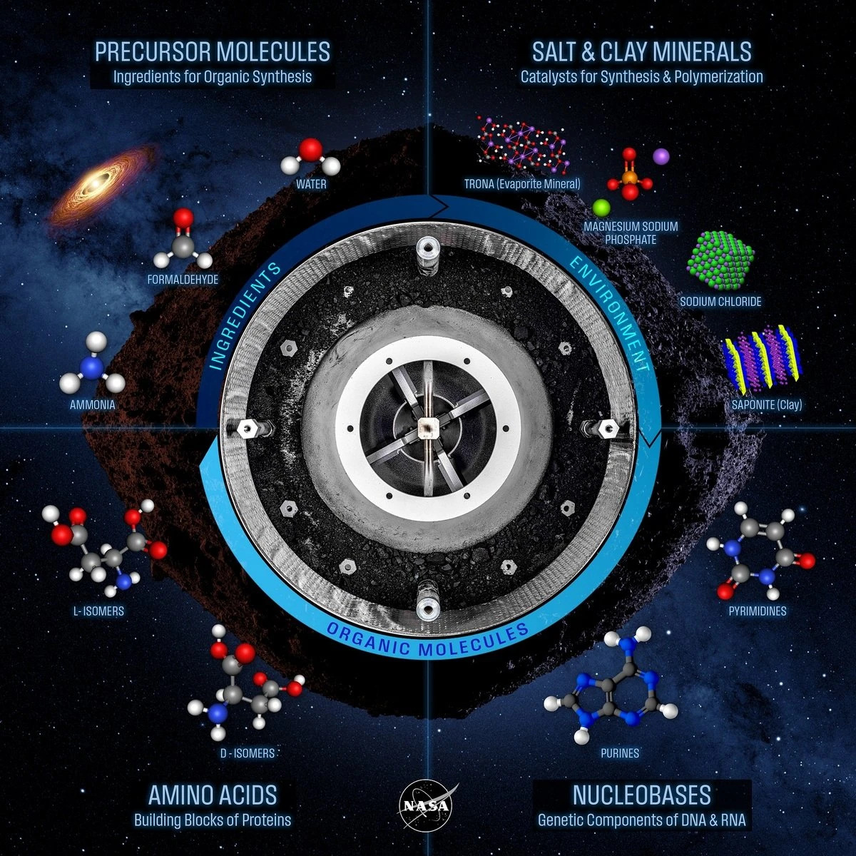 bennu-jpeg.jpg bennu-jpeg.jpg