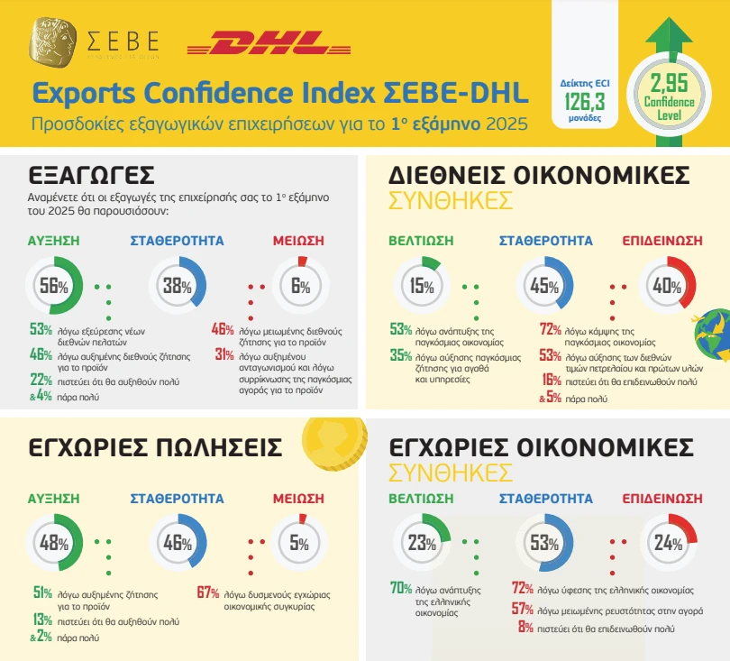 erefnaseve-dhl1.png?v=0