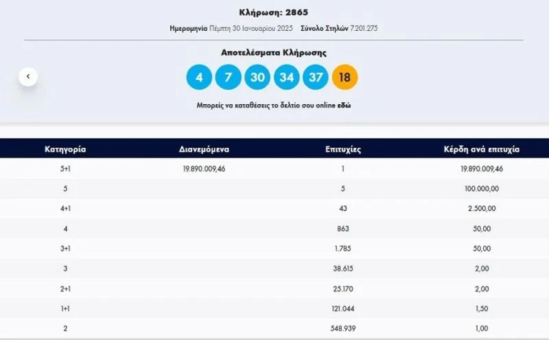 klirosi-tzoker-198-ekateuro.jpg?v=0