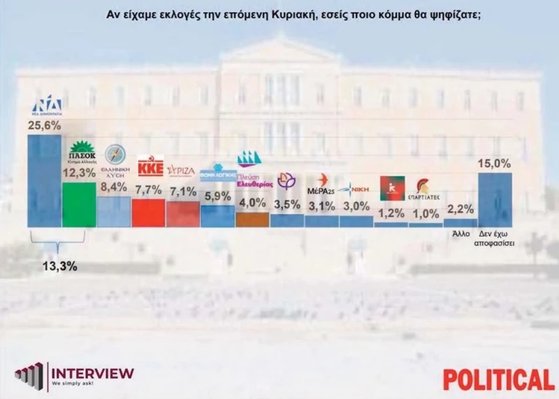 political1.jpg political1.jpg