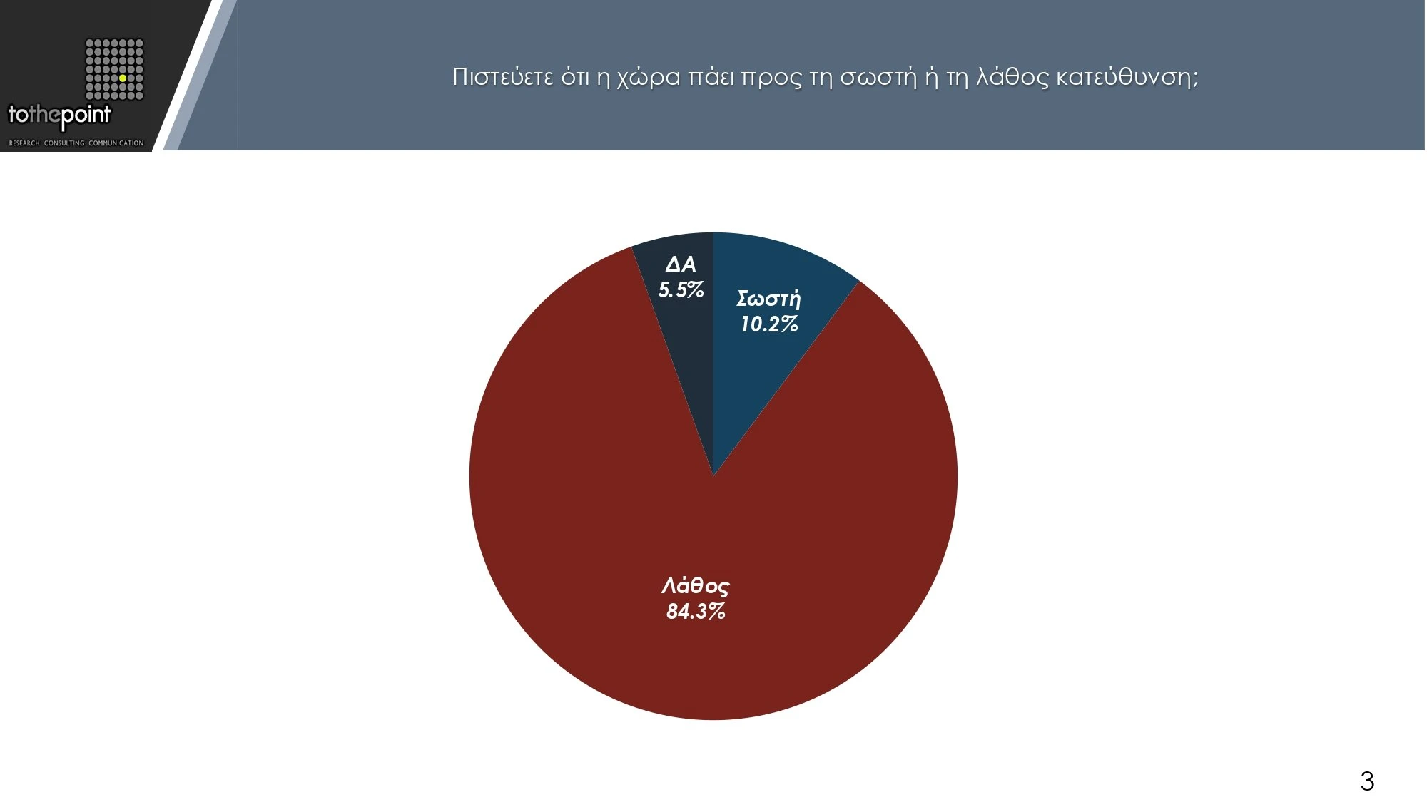 dimoskopisi-tempi-0003.jpg?v=0