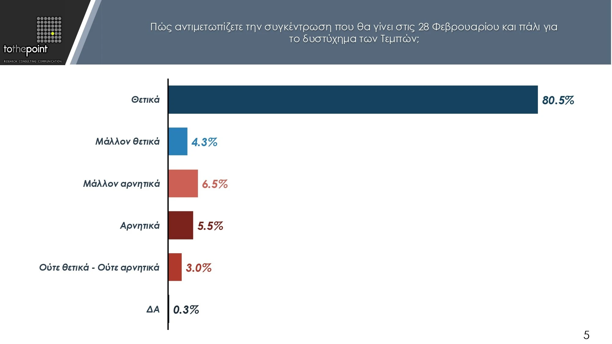 dimoskopisi-tempi-0005.jpg?v=0