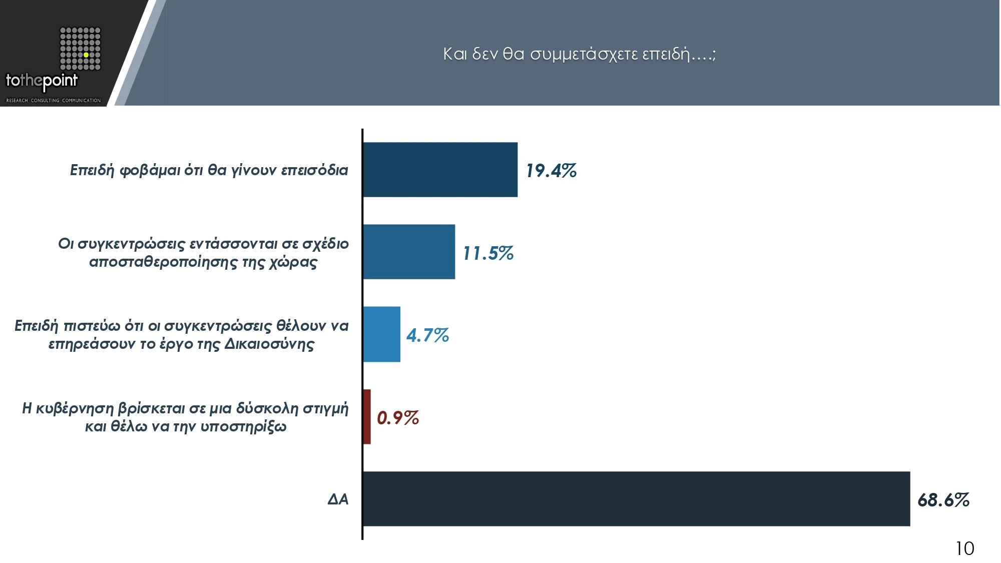 dimoskopisi-tempi-0010.jpg?v=0