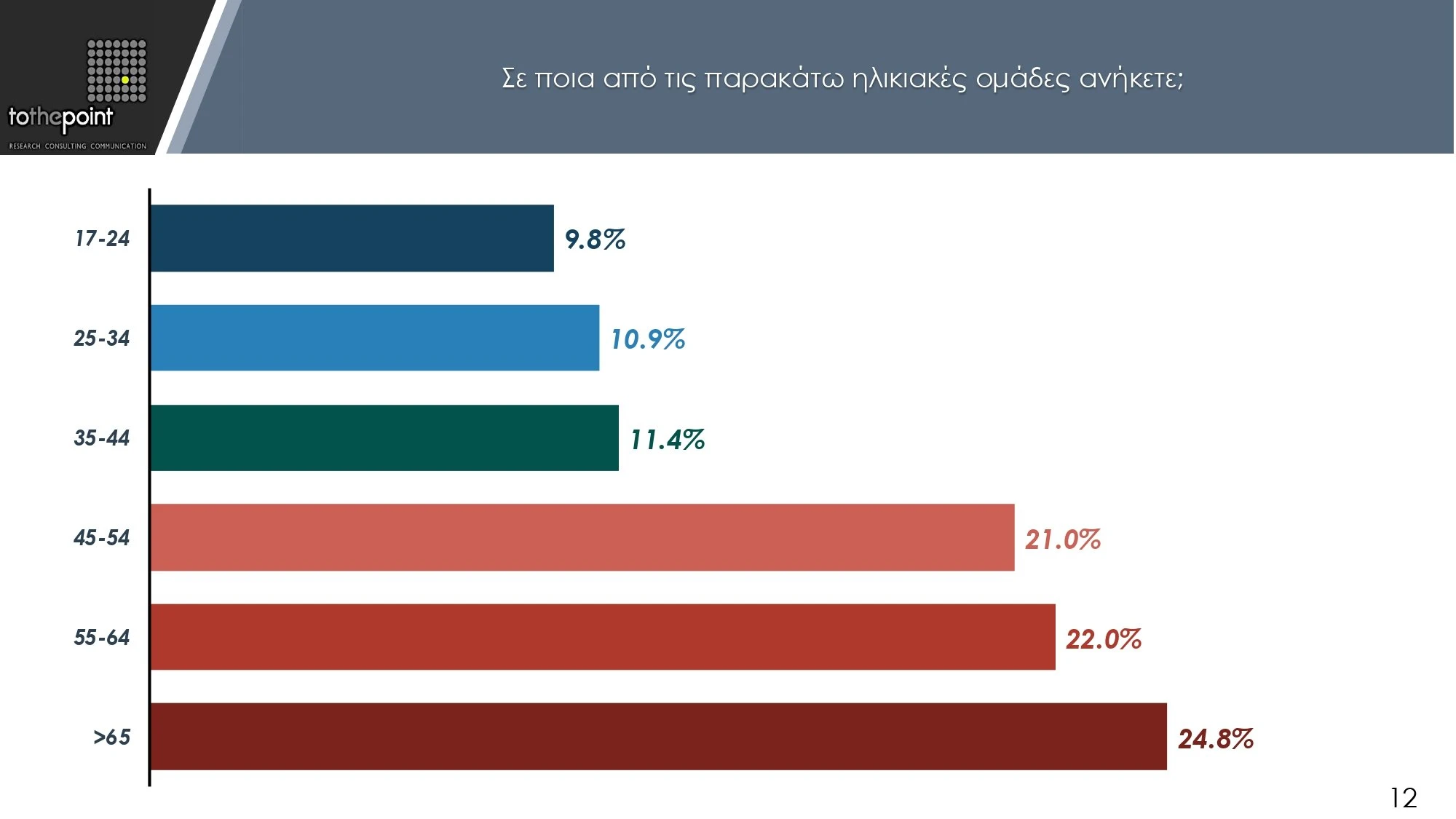 dimoskopisi-tempi-0012.jpg?v=0