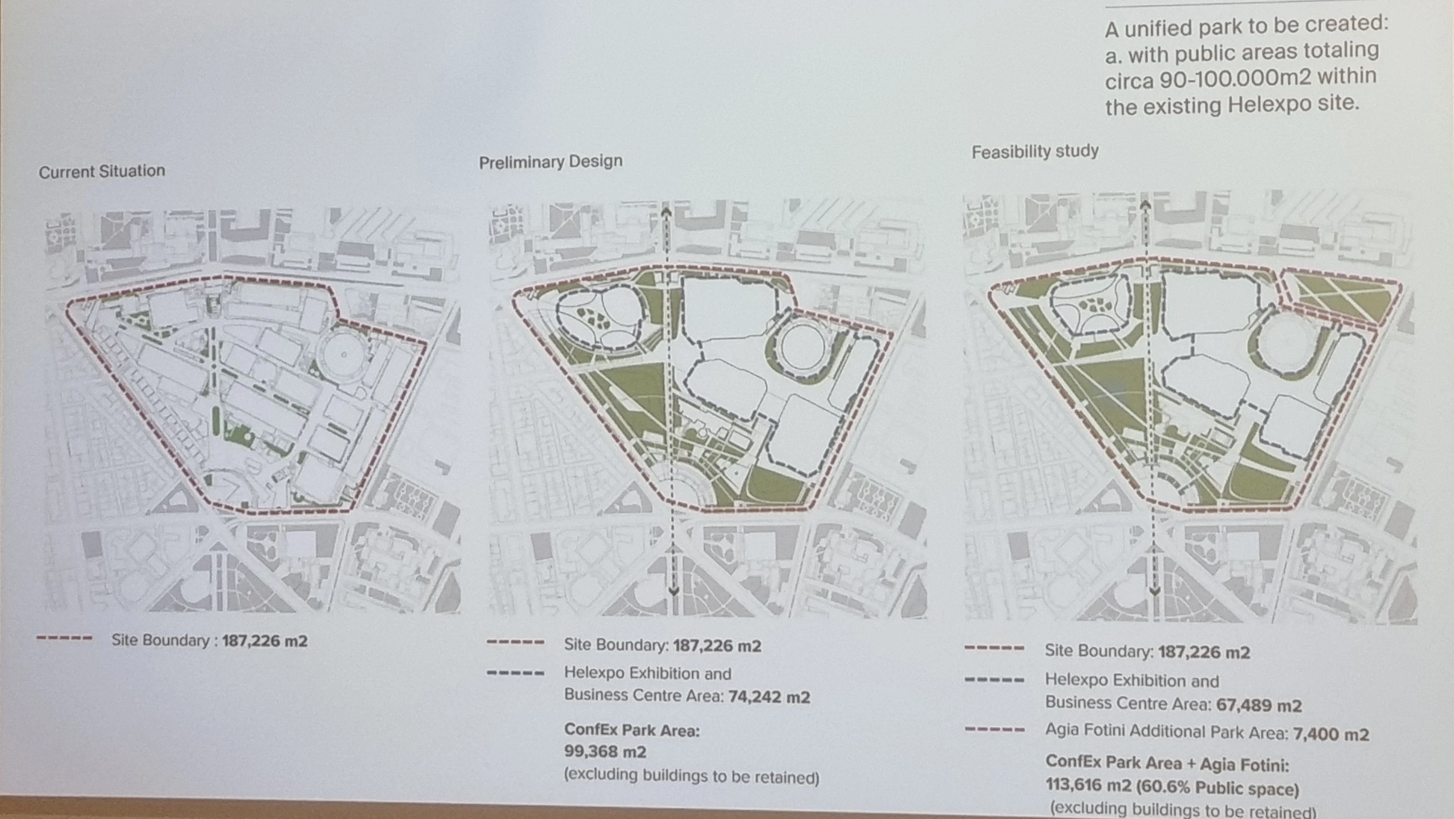 Το πράσινο σήμερα (αριστερά), στο αρχικό σχέδιο (κέντρο) και μετά τις προσαρμογές (δεξιά)