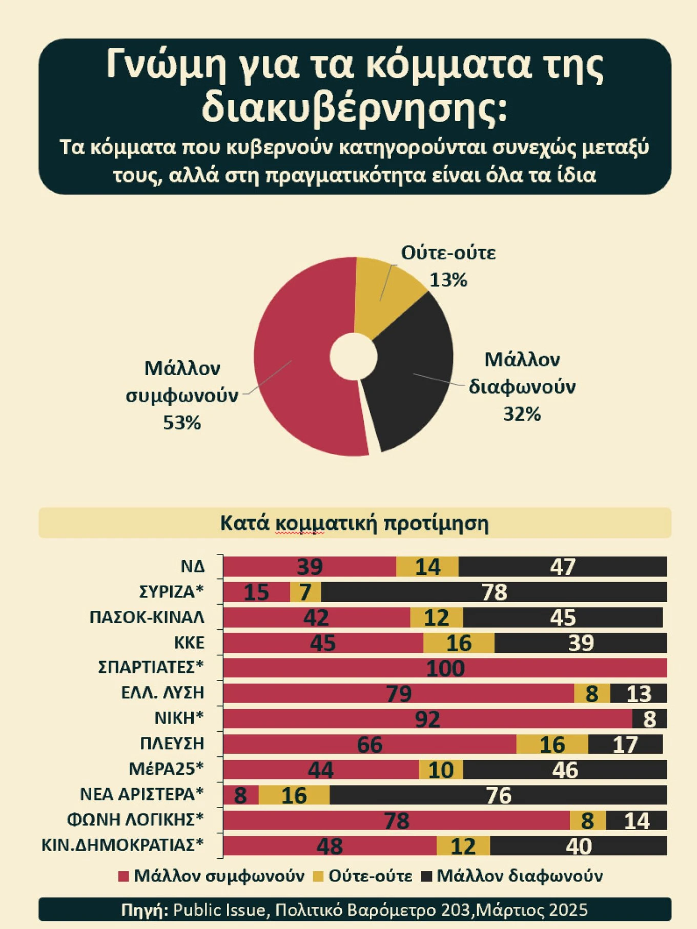 public-issue-1-HGDmY.jpg?v=0