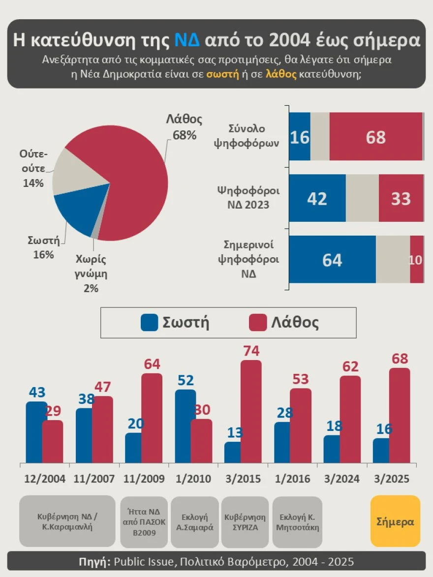 public-issue-2.jpg?v=0