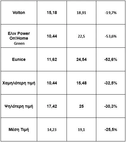 revma-aplirios2.jpg revma-aplirios2.jpg