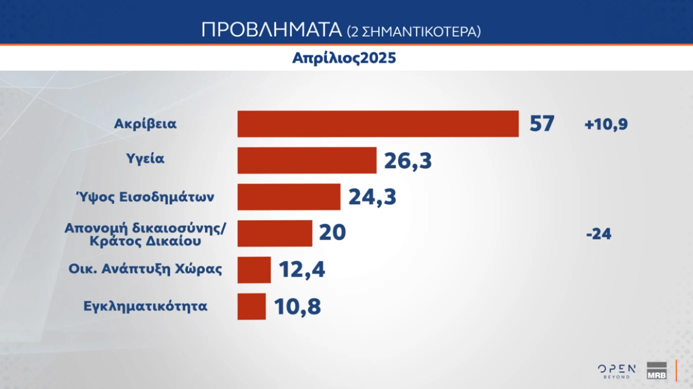 stighmiotipo-othonis-2025-04-10-200159.png?v=0