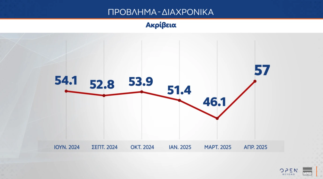 stighmiotipo-othonis-2025-04-10-200222.png?v=0
