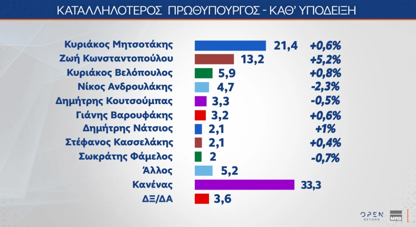 stighmiotipo-othonis-2025-04-10-200947.png?v=0