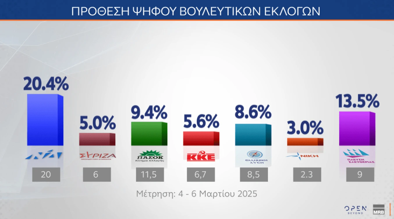 stighmiotipo-othonis-2025-04-10-200956.png?v=0