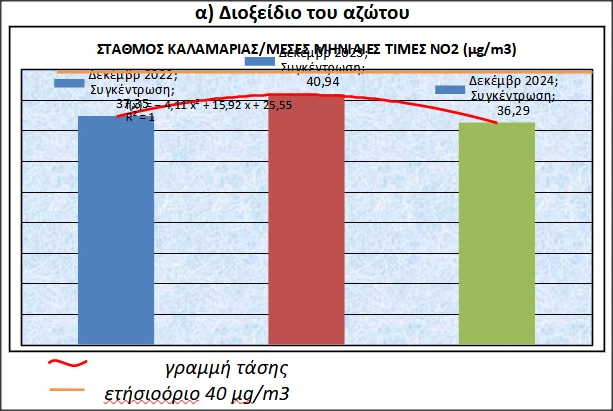 pinakas-rypansi7.png?v=0 pinakas-rypansi7.png?v=0
