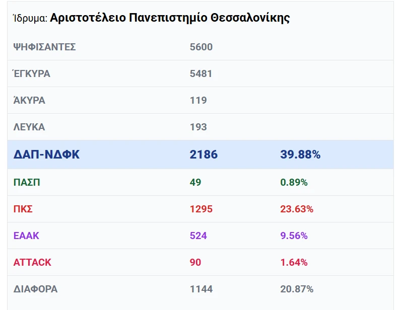 ekloges-apth-dap.png?v=0 ekloges-apth-dap.png?v=0