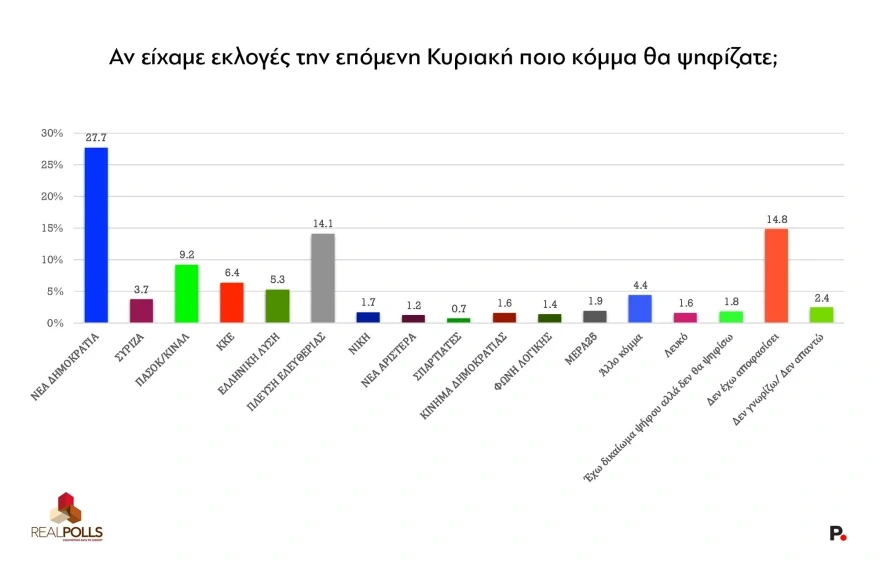 realpolls1.webp realpolls1.webp
