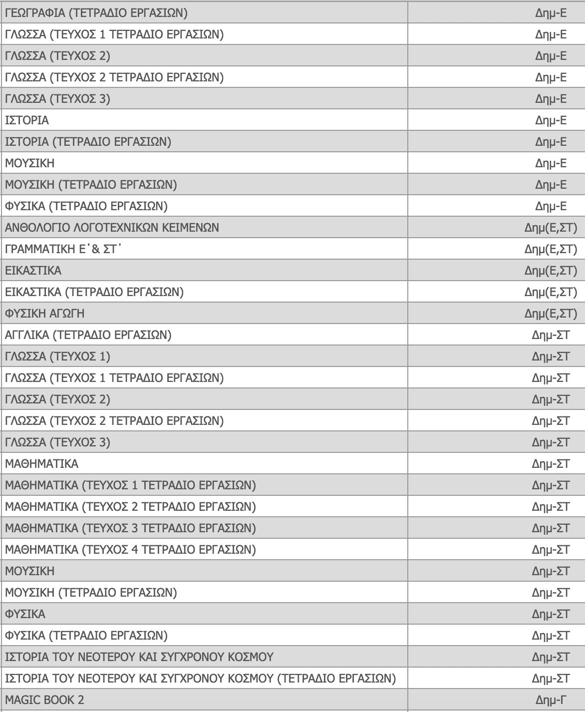 books-dimotiko3.png?v=0