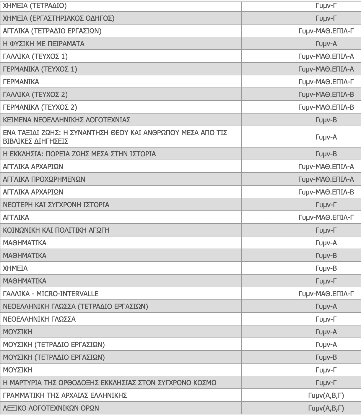 books-gimnasio3.png?v=0