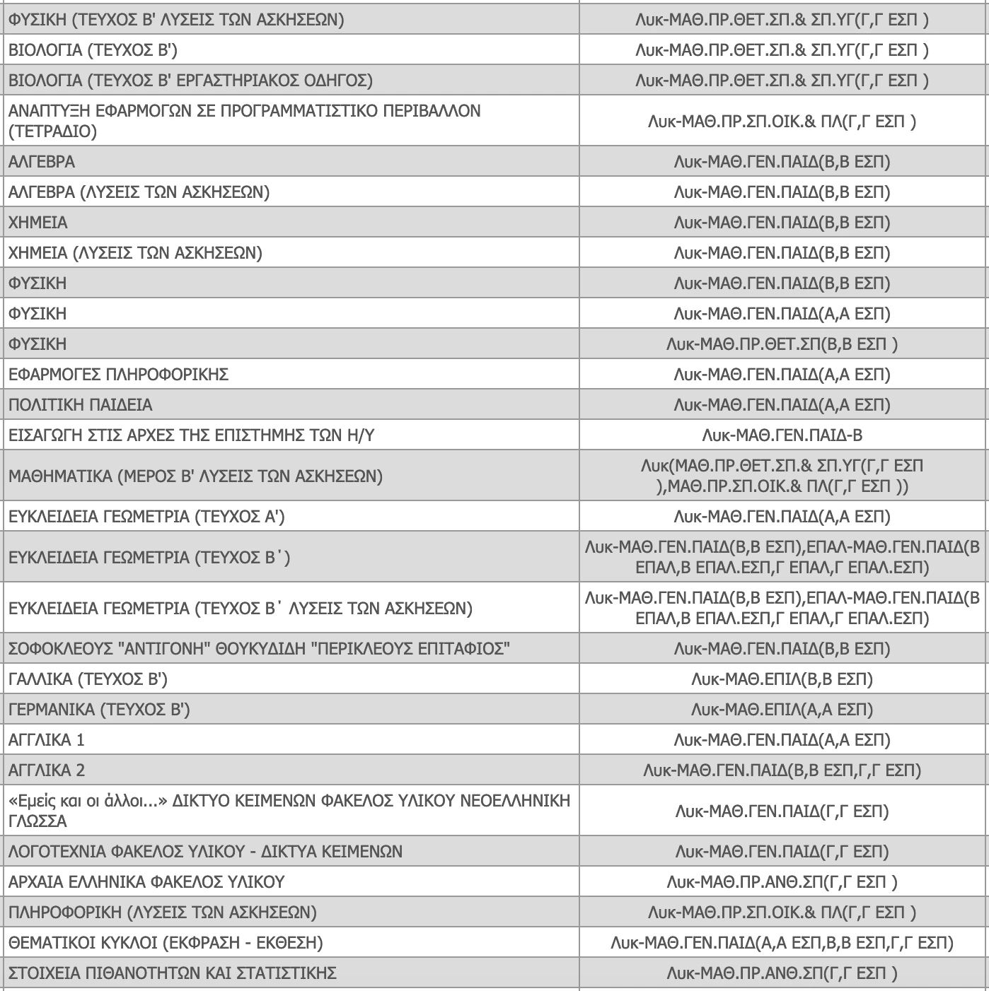 books-lukeio2.png?v=0