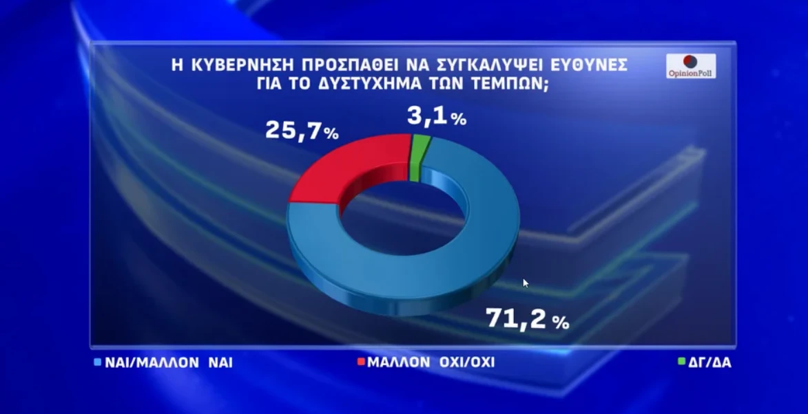 dimoskopisi-3.png?v=0