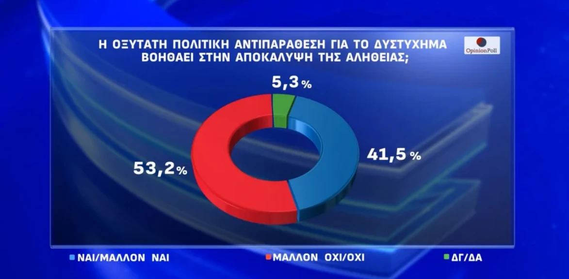 dimoskopisi-6.png?v=0