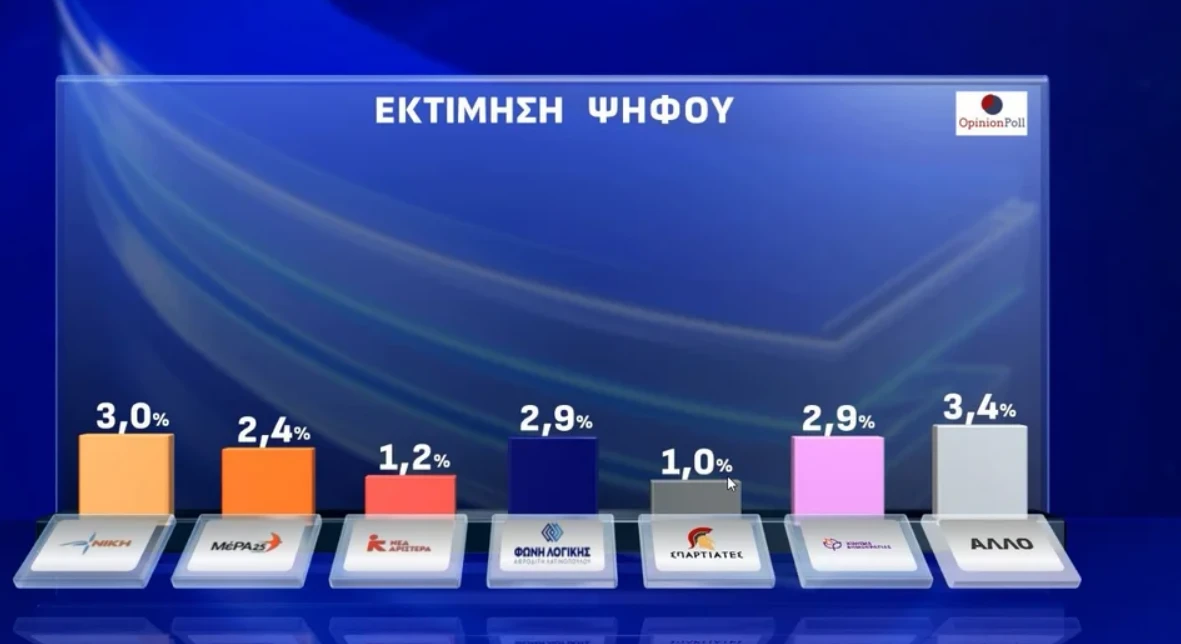 dimoskopisi-8.png?v=0