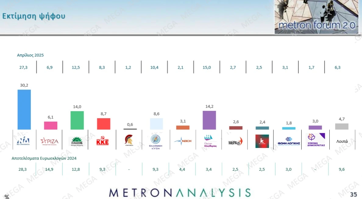 ektimisimetron.jpg?v=0 ektimisimetron.jpg?v=0