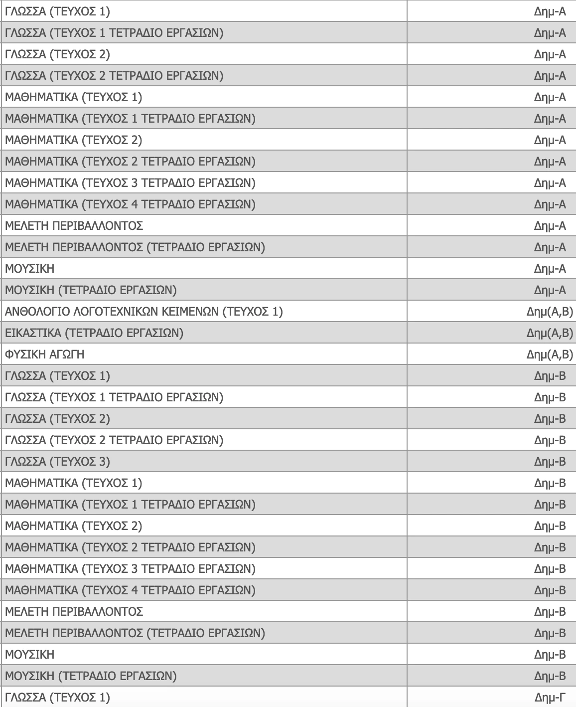 lista-book-dimotiko.png?v=0