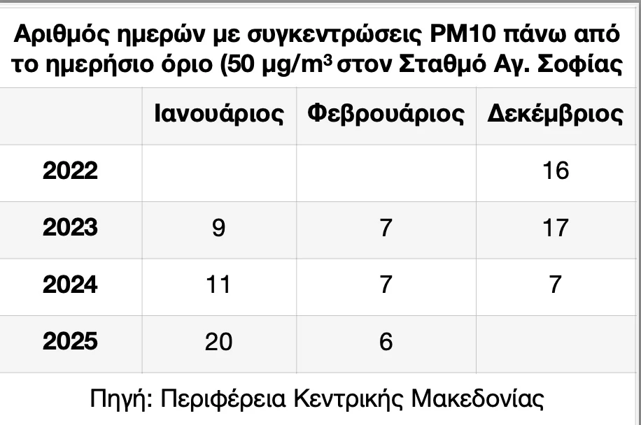 aeria-rypansh-pinakas4.jpg aeria-rypansh-pinakas4.jpg