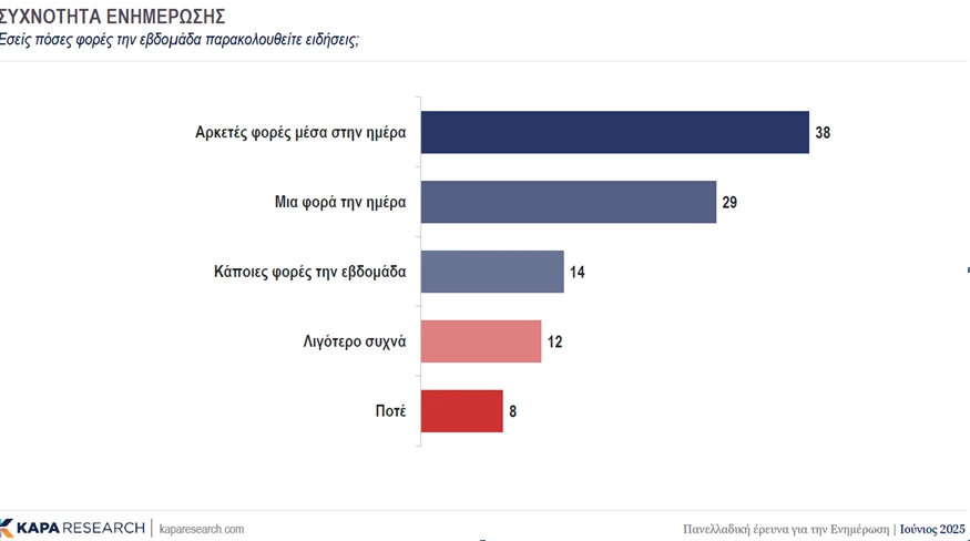 ereuna-apth-2.png?v=0