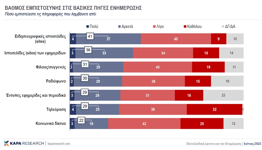 ereuna-apth-4.png?v=0